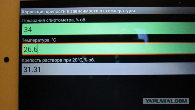 Самогоноварения пост