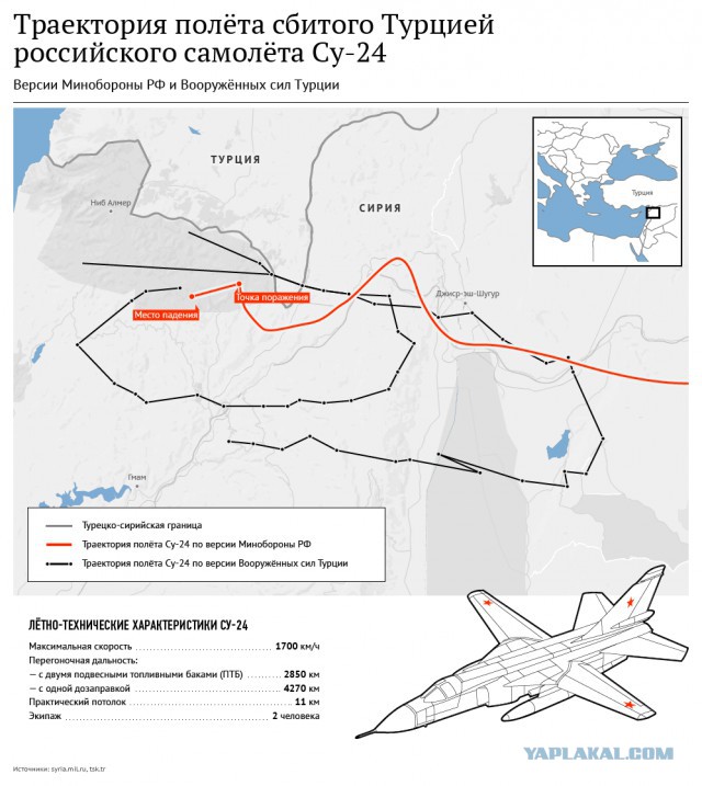  Китай  всегда поддерживать  России 