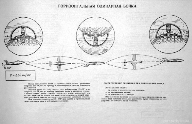 Альбом наглядных пособий по самолетам МиГ-15-17