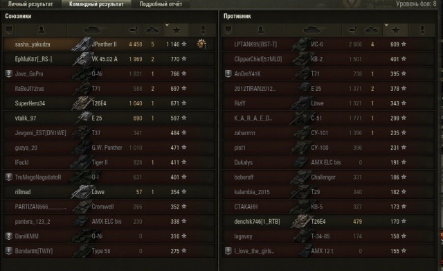 Wargaming 31
