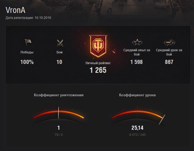 Wargaming 39