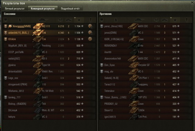 Wargaming 49
