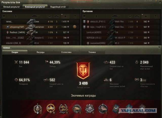 Wargaming 51