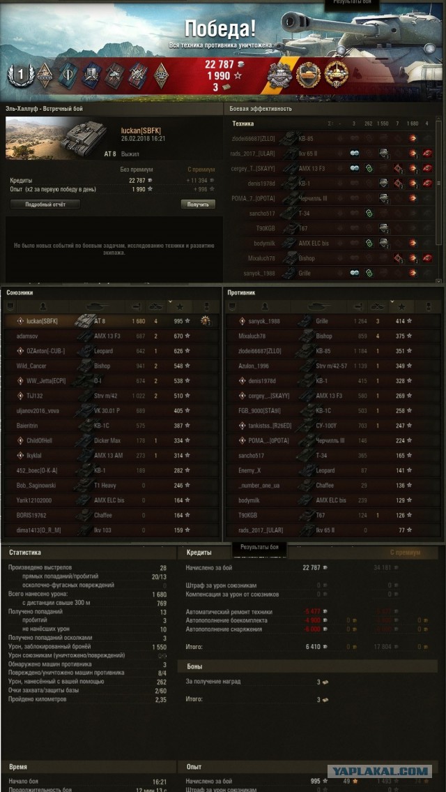 Wargaming 52