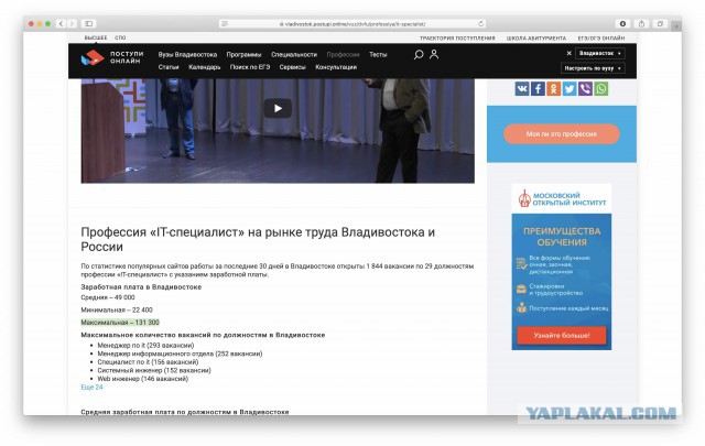 Россия - страна лидеров?