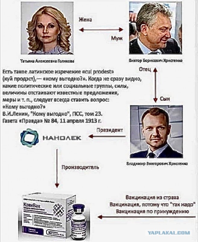 Пандемия. Коронавирус. Россия и мир. Часть 28