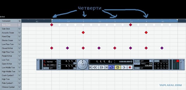 Эндорфин