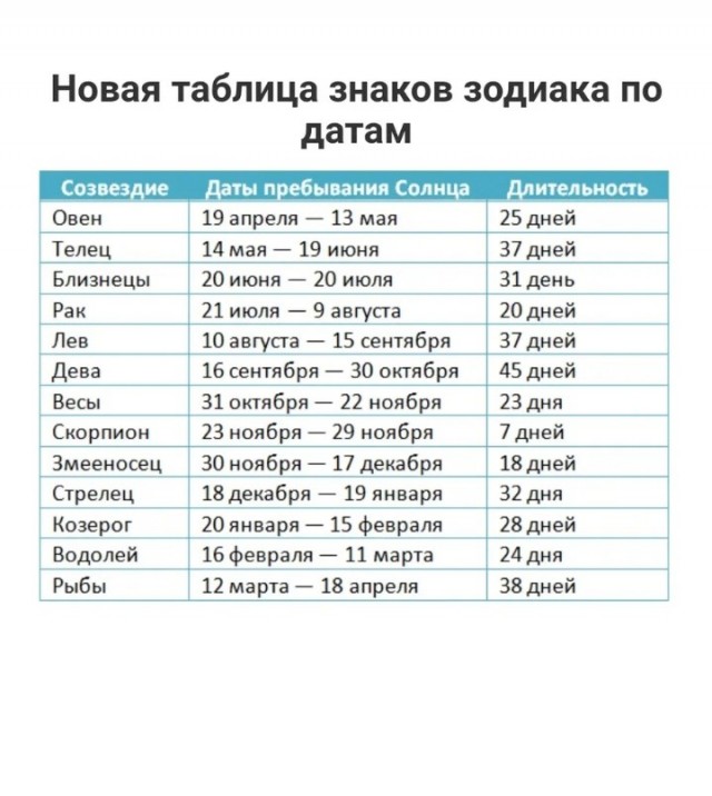 Должна ли жена иметь приданое?