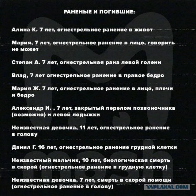 Стрельба в школе Ижевска