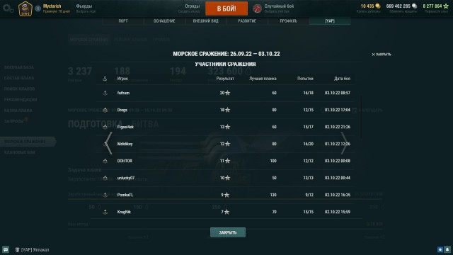 World of Warships - 9