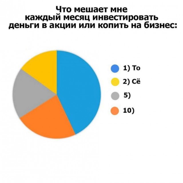 Народная меДИЧина 5012