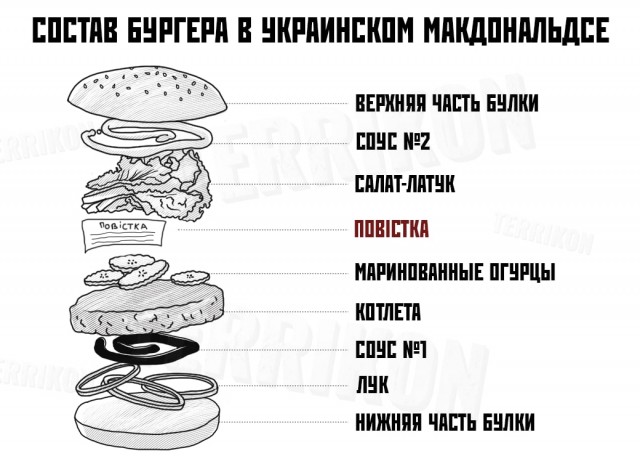 Разведка США: у России хватит средств, чтобы вести войну еще как минимум год