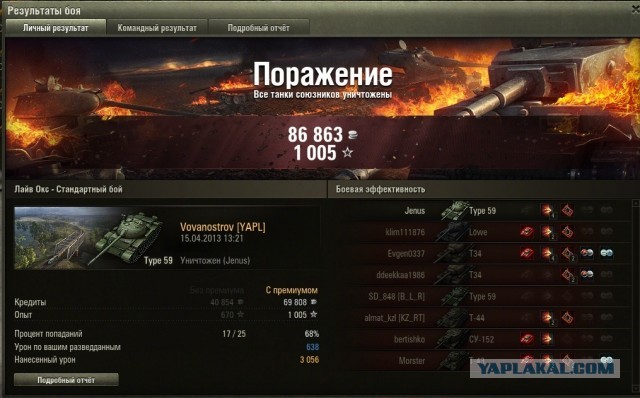 Wargaming 4