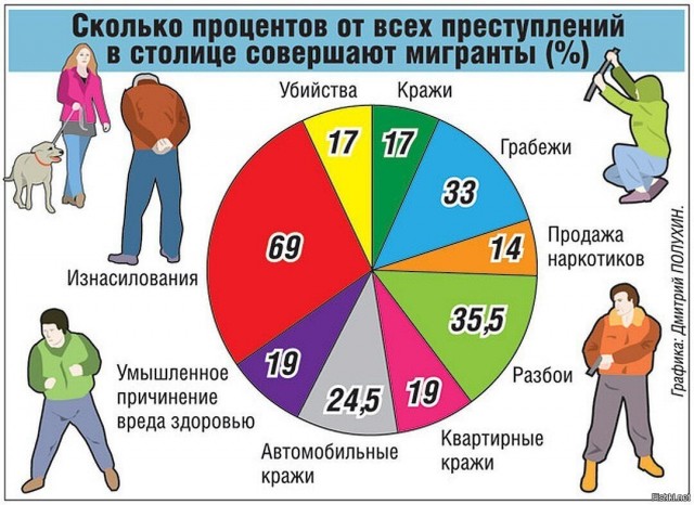 ФСБ предотвратила жестокий теракт мигранта в православном храме Майкопа