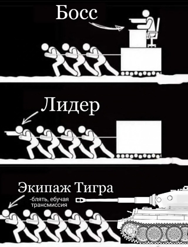 Командир роты трофейных "Пантер" старший лейтенант Сотников