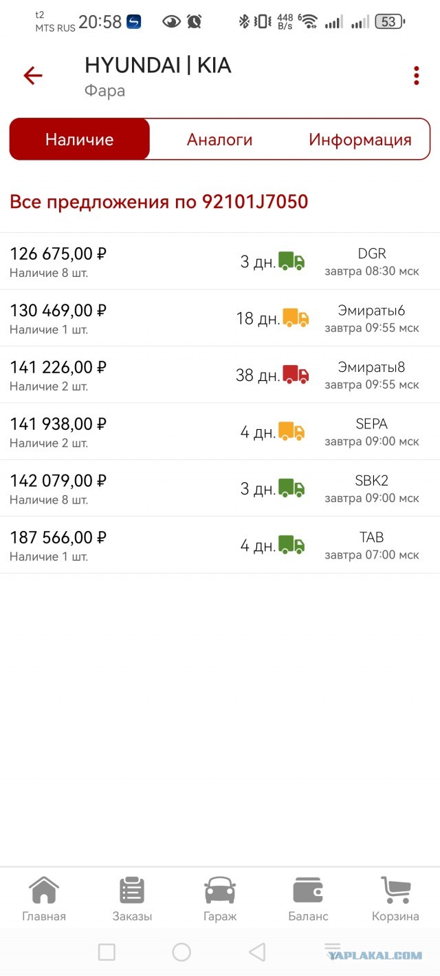 Фара за 312 000 руб. и бампер за 138 000 руб. Названы цены запчастей для популярных Jaecoo, Geely, Haval и других китайских автоДанные «Авторевю»