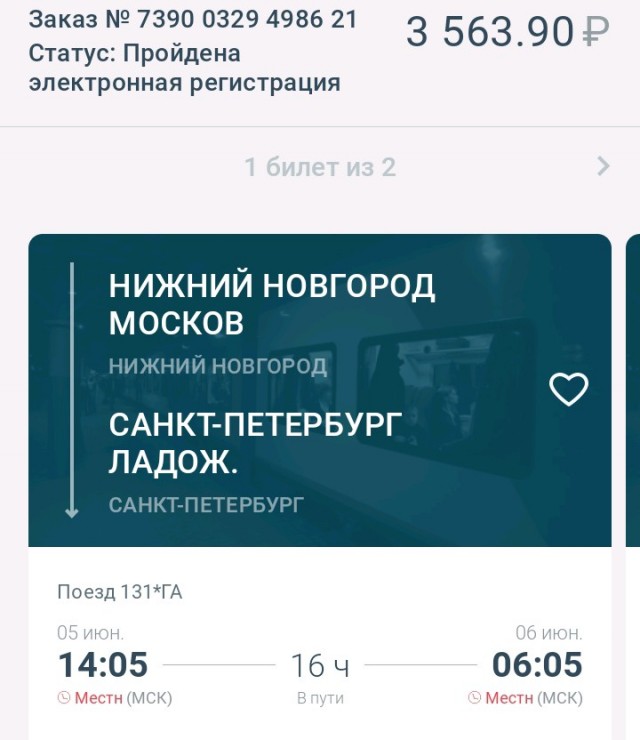Петербург- эконом. Записки путешественника