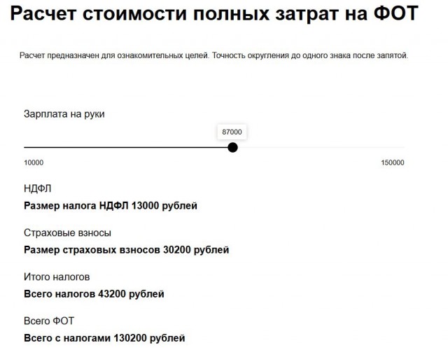 Какой реальный налог забирает государство с населения?