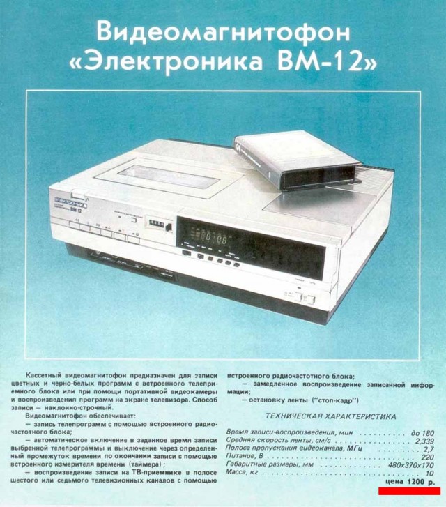 Эпоха видеомагнитофонов и видеокассет: история, прокаты и популярные фильмы