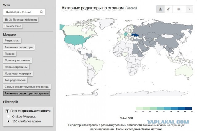 Википедию могут ограничить в России