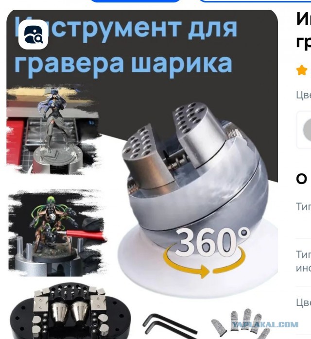 Куча приблуд чтобы сделать брелок