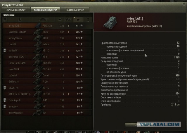 Wargaming 6