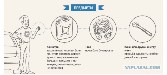 О чём друг другу «говорят» водители на трассе