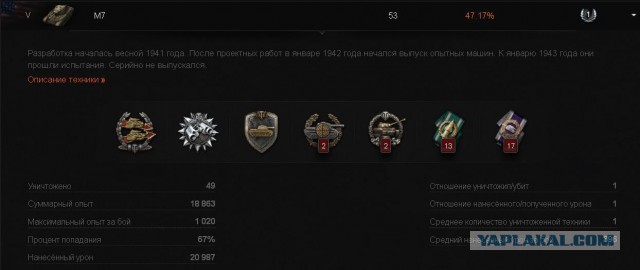 Wargaming 10