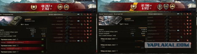 Wargaming 12, WoT сотоварищи