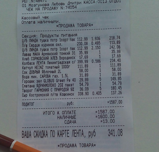 Цены на продукты в Ульяновске