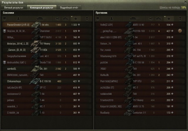 Wargaming 33