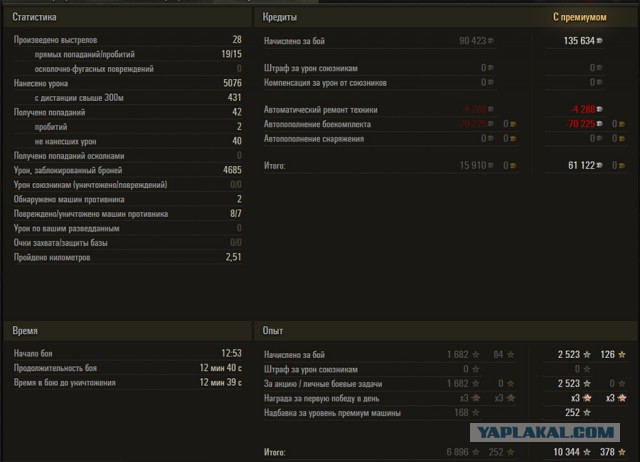 Wargaming 33