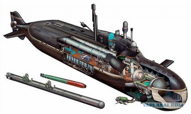 Сверхмалые подводные лодки 865 «Пиранья»