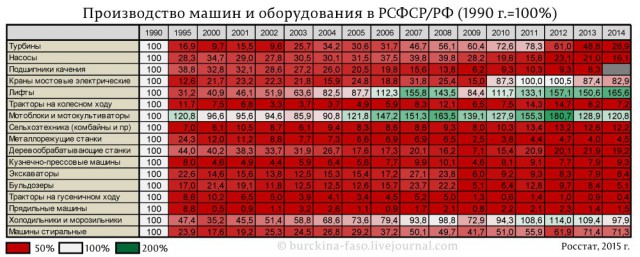 Отчет партии Сталина перед народом