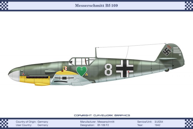 Испытано в СССР. Истребитель Messerschmitt Bf 109B