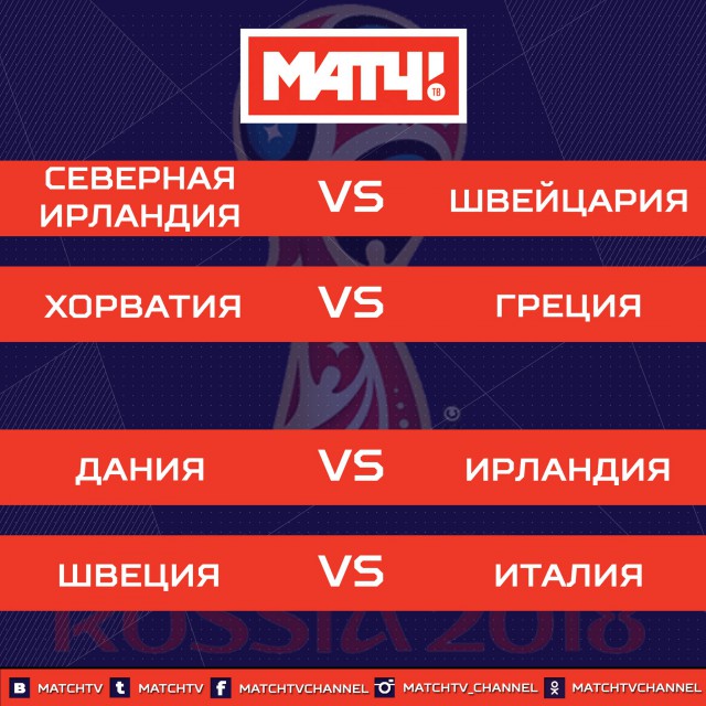 Чемпионат мира 2018. Отборочный раунд.