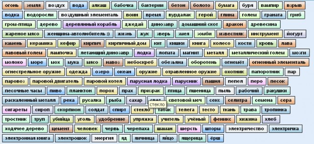 Алхимия 0.4а