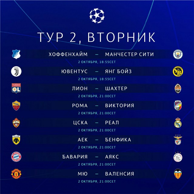 Champions League Сезон 2018/2019 Часть 1