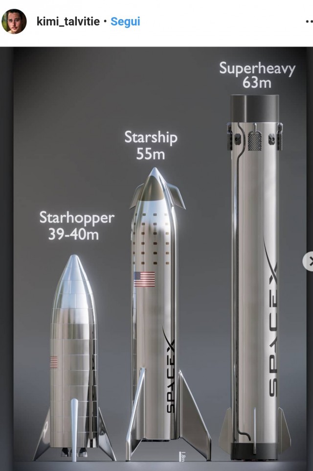 Илон Маск показал первое фото Starship — корабля для межпланетных путешествий SpaceX