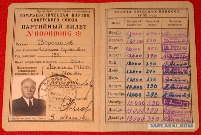 Опись личных вещей Сталина, оставшихся после смерти