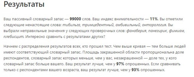 Тест: сколько слов русского языка вы знаете?
