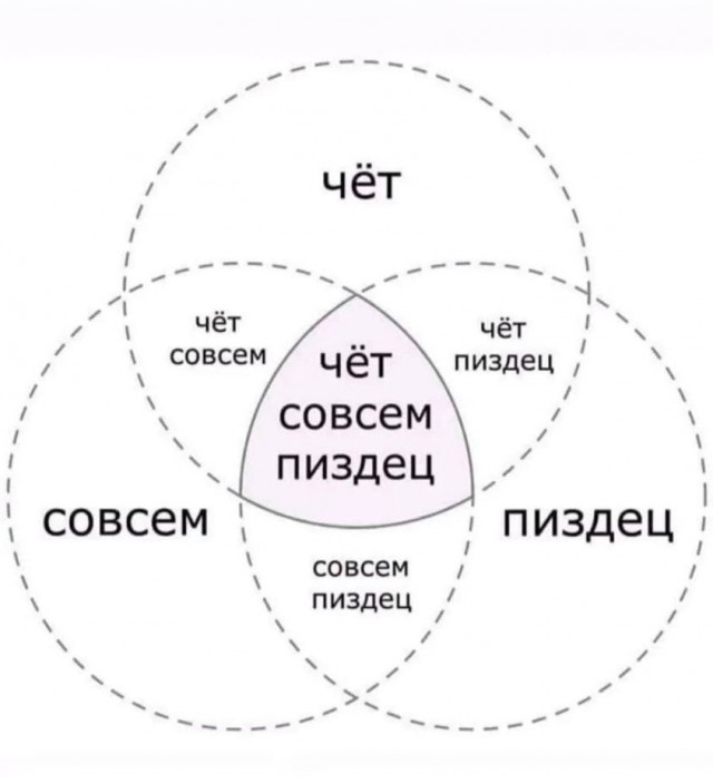 Картинки из прошлого 3.0