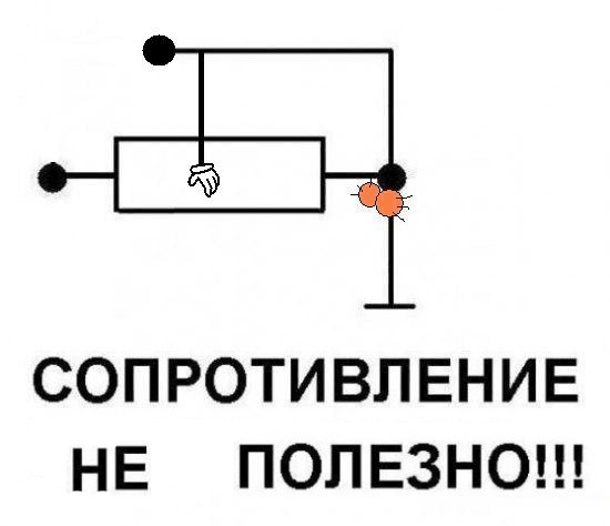 Доступное обьяснение для девушек инженеров