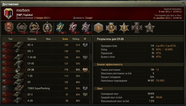 Wargaming 2