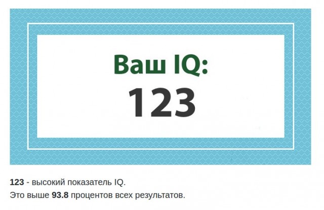 А какой у Вас IQ?