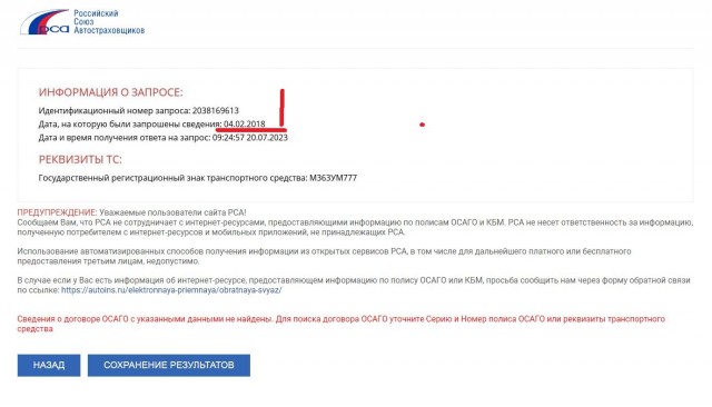 Как я владел УАЗом
