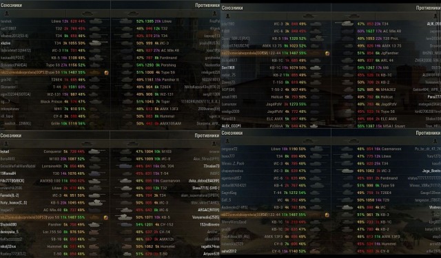 Wargaming 4