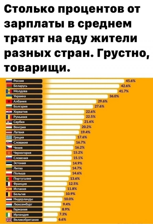 Так себе картинки 21.04.24