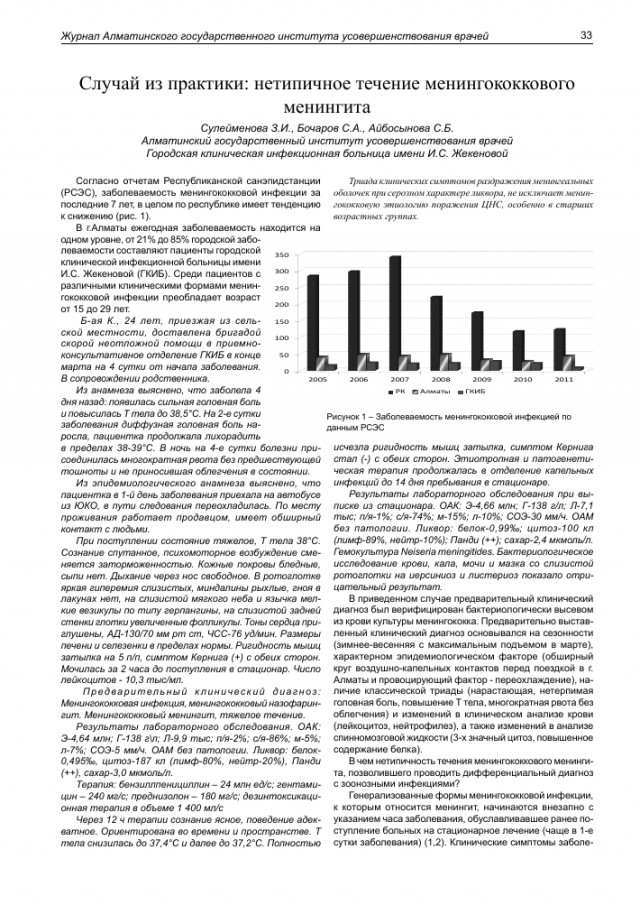 В подмосковном Наро-Фоминске от менингококковой инфекции умерла 12-летняя девочка: болезнь развивалась молниеносно