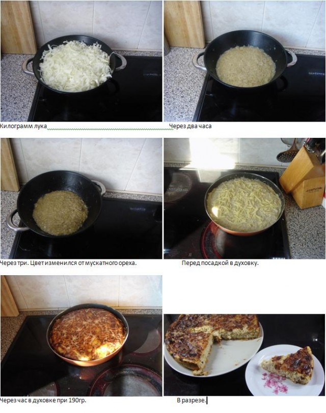 Луковый пирог